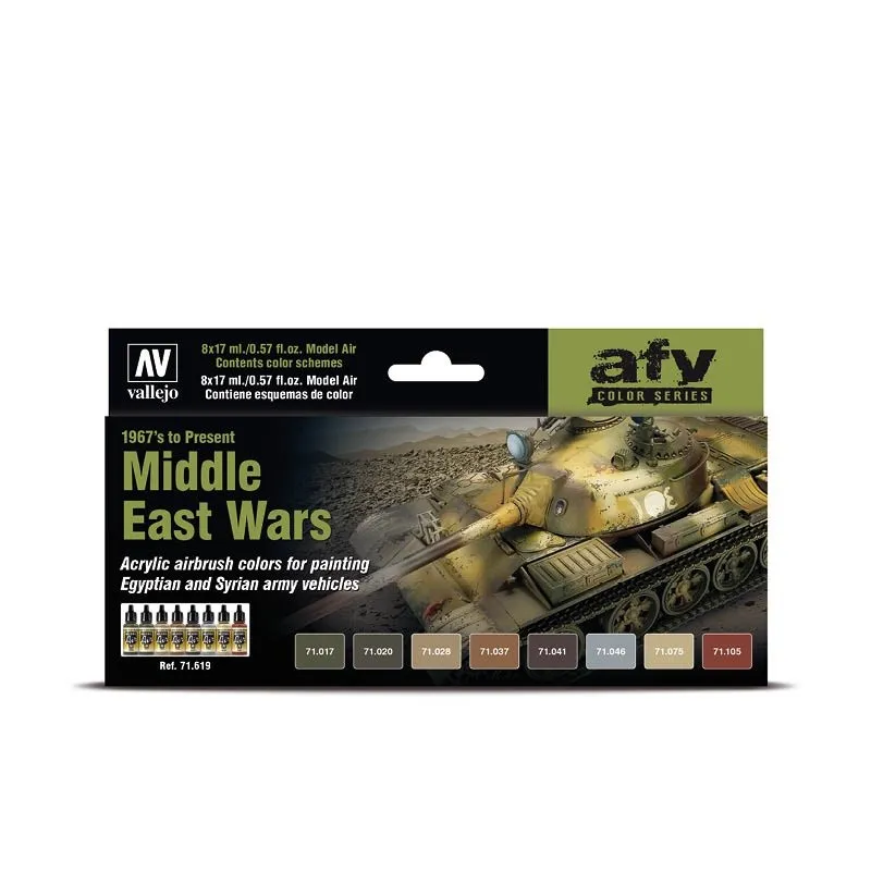 Model Air Set - Middle East Wars 1967 to Present